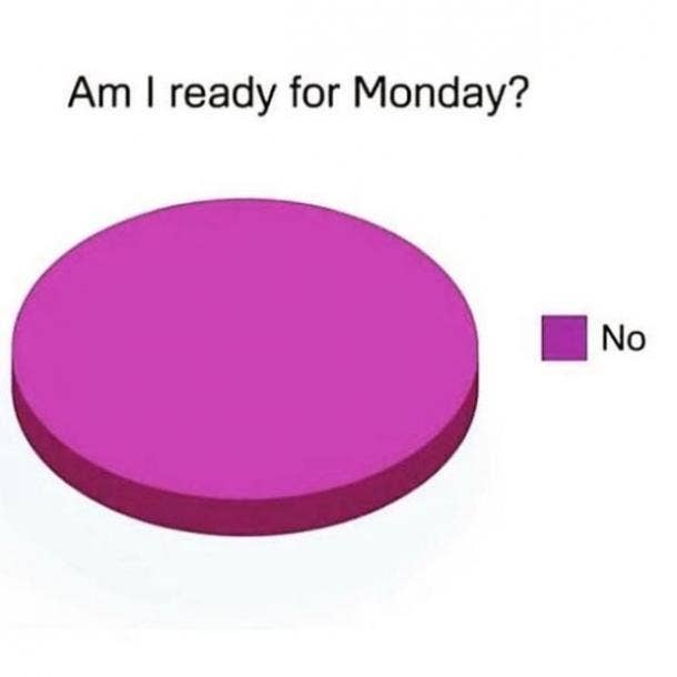 Am I ready for Monday? No.